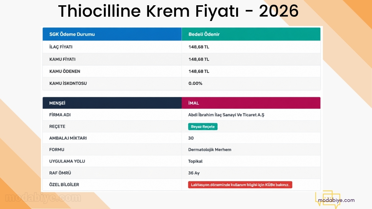 thiocilline krem fiyati thiocilline krem fiyati
