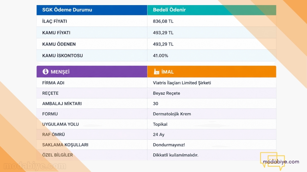 elidel krem guncel fiyati elidel krem guncel fiyati