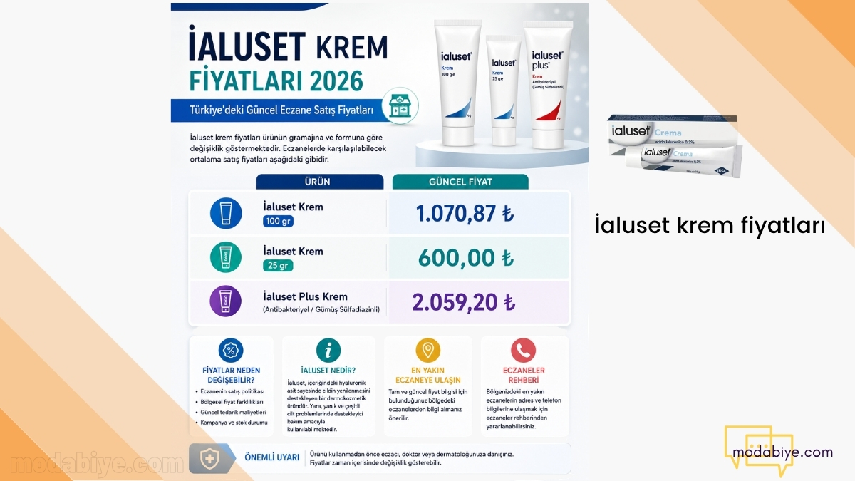 ialuset krem fiyatlari ialuset krem fiyatlari